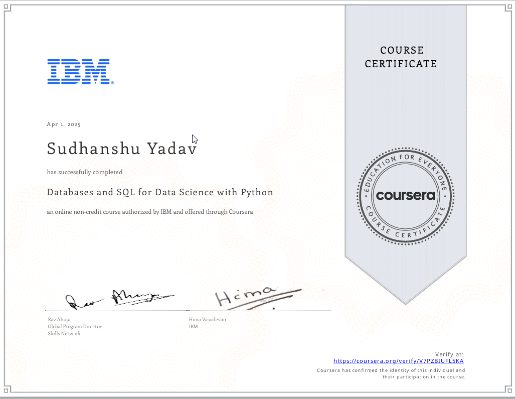 Full Stack Web Development certificate